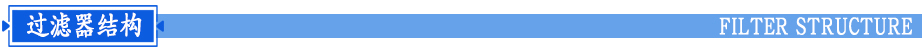 水處理精密過濾器材質及結構